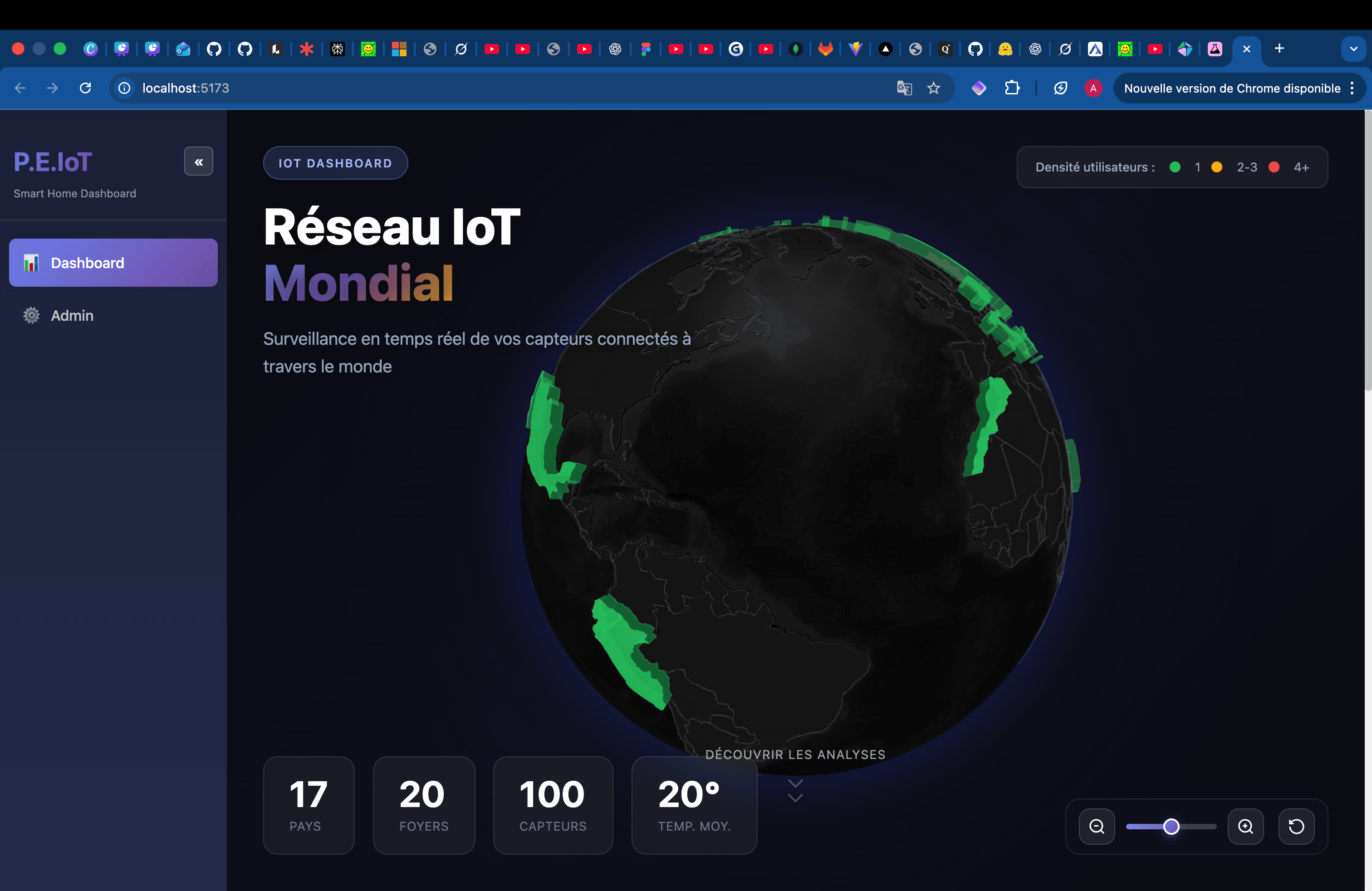 Dashboard IoT - Surveillance de capteurs connectes en temps reel