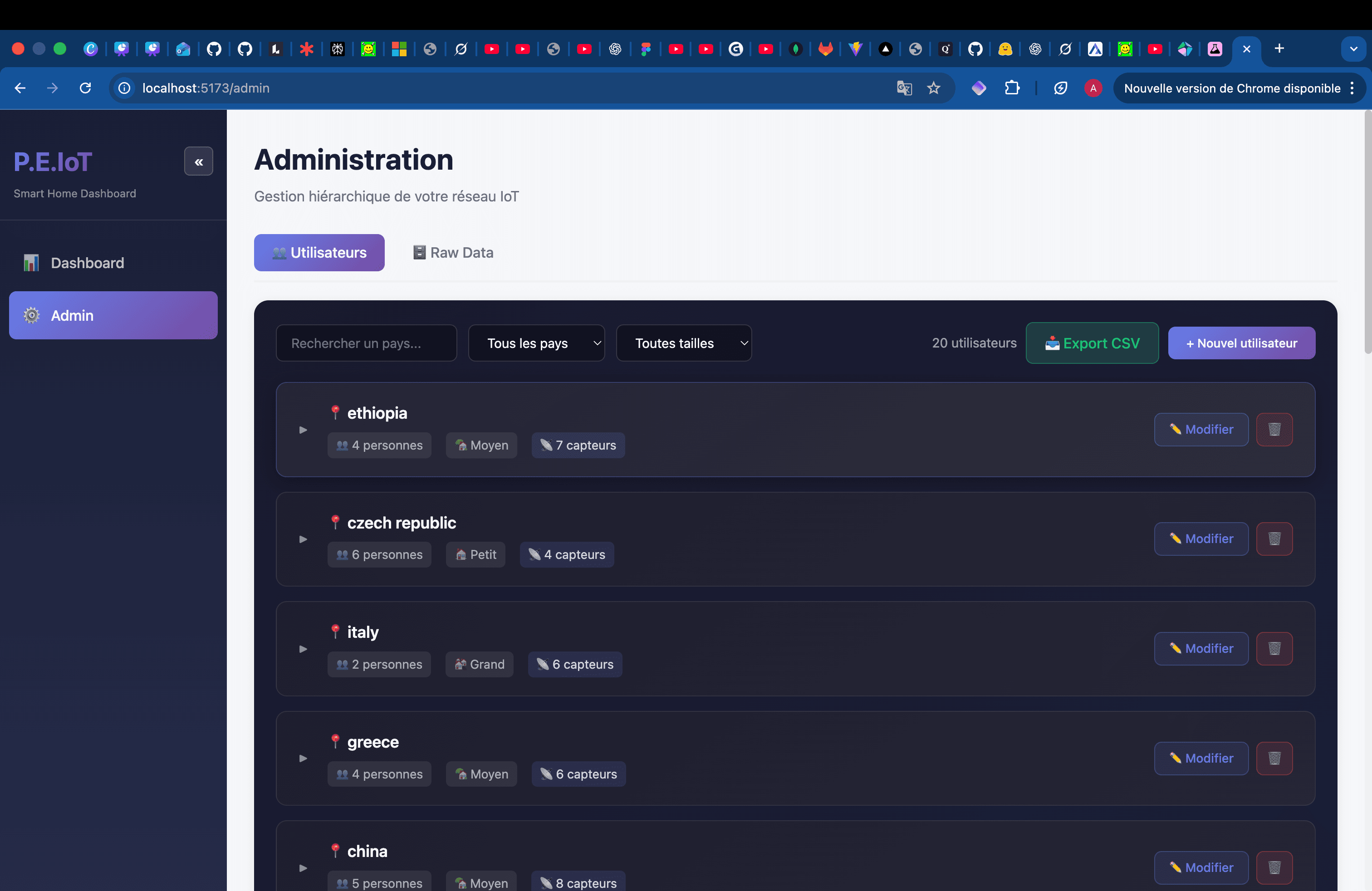 Dashboard IoT - Surveillance de capteurs connectes en temps reel - Miniature 3
